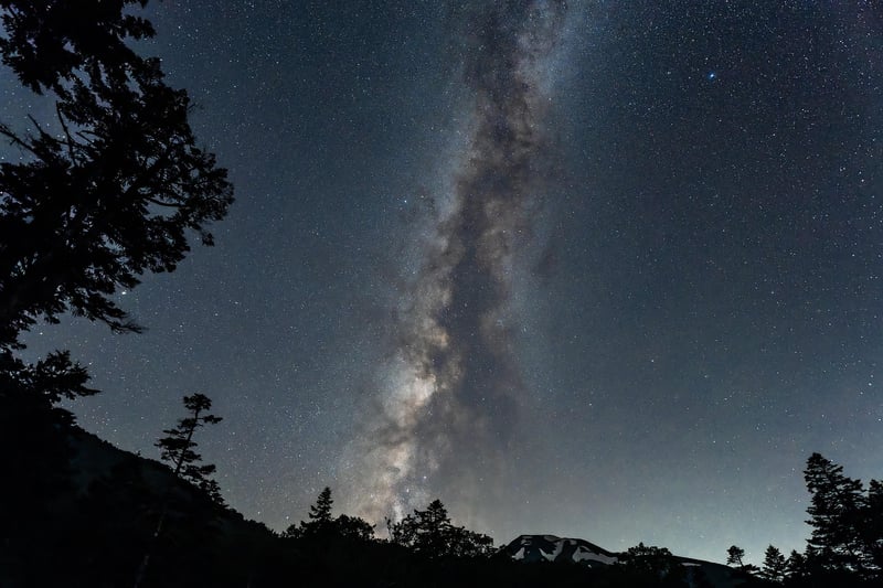 Adventure under the stars